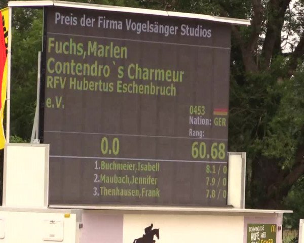 Reitturnier Detmold-Remmighausen 2017
