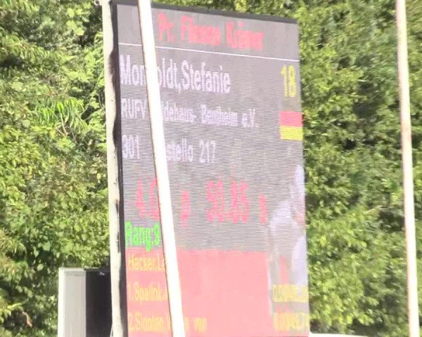 Euregioturnier Wietmarschen 2017