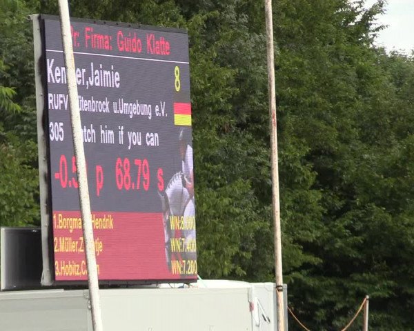 Euregioturnier Wietmarschen 2017