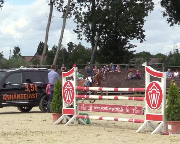 Westfalen-Woche 2017