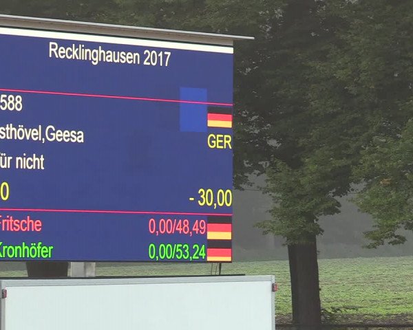 Reitturnier Recklinghausen 2017