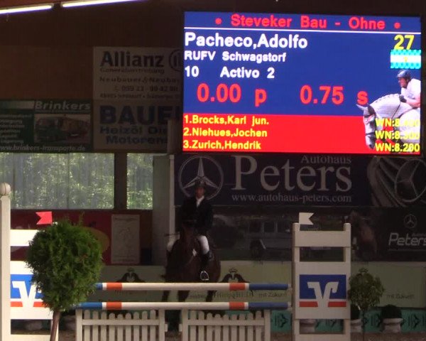 Reitturnier Isterberg 2017