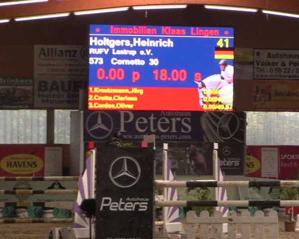 Reitturnier Isterberg 2017
