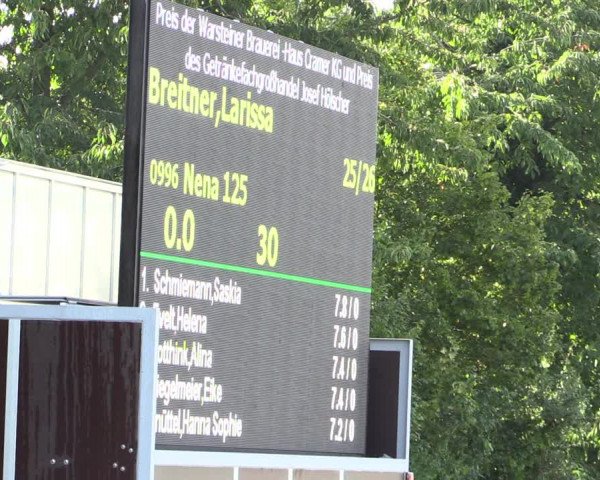 Reitturnier Ascheberg 2021