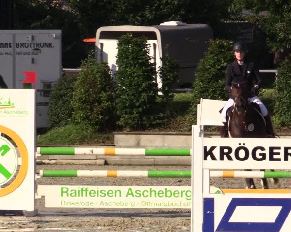 Reitturnier Ascheberg 2021
