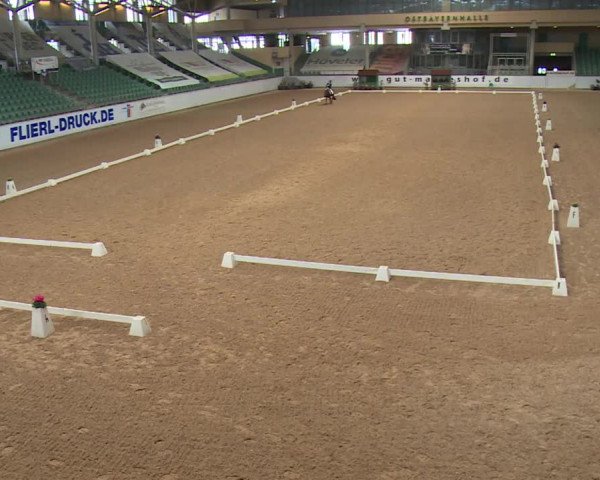 Reitturnier Kreuth 2018