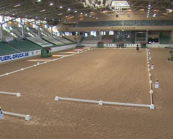 Reitturnier Kreuth 2018