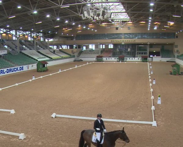 Reitturnier Kreuth 2018