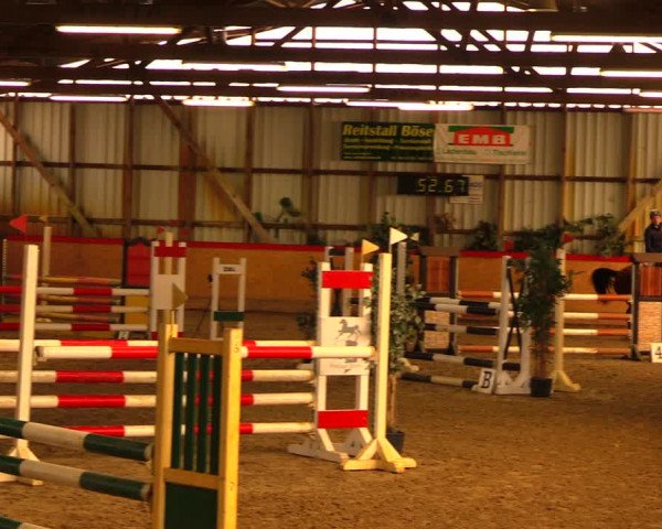 Reitturnier Groß Schönebeck - Reitstall Böse 2018