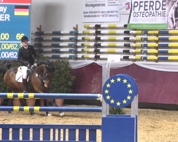 Reitturnier Eicherloh 2018