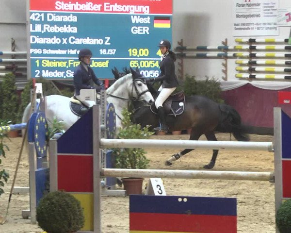Reitturnier Eicherloh 2018