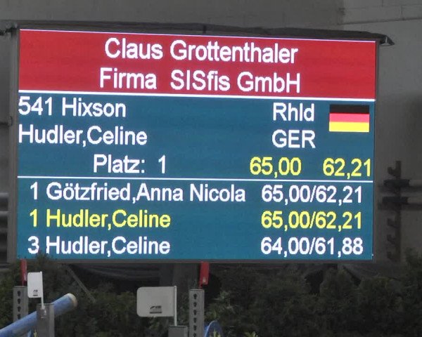 Reitturnier Eicherloh 2018