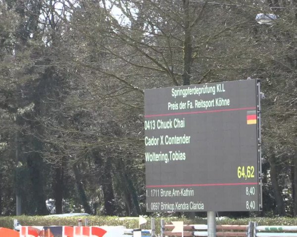 Reitturnier Bottrop 2018