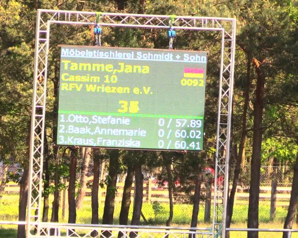 Reitturnier Altbarnim 2018