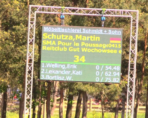 Reitturnier Altbarnim 2018