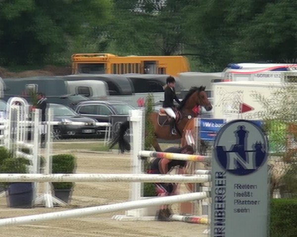Reitturnier Ratingen-Lintorf 2018