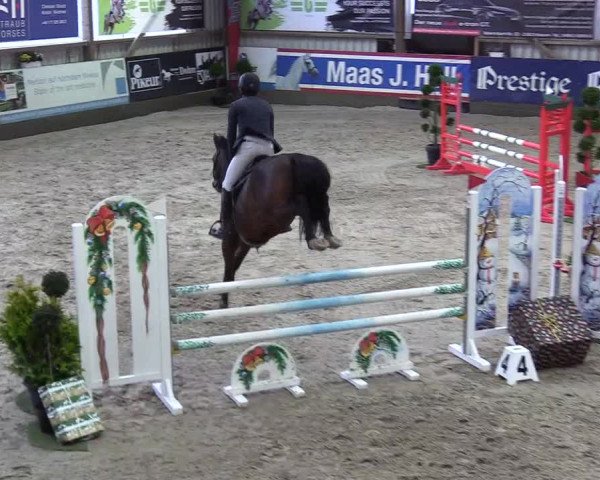 6. Nordic Jumping in Negernbötel 2021
