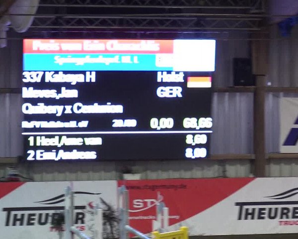 6. Nordic Jumping in Negernbötel 2021