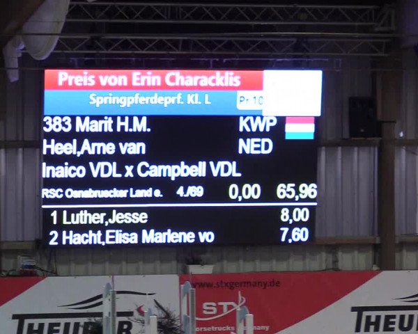 6. Nordic Jumping in Negernbötel 2021