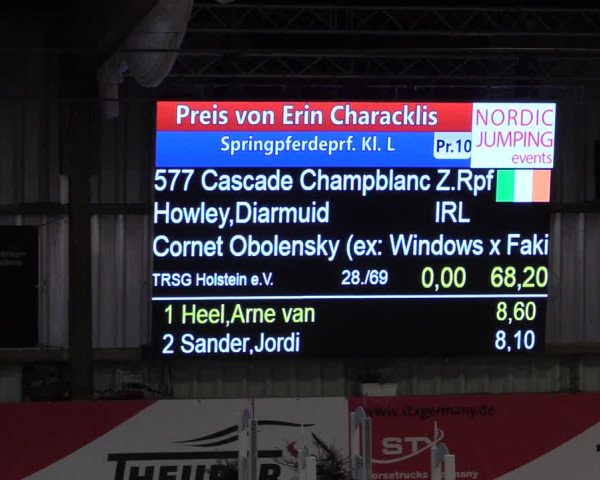 6. Nordic Jumping in Negernbötel 2021