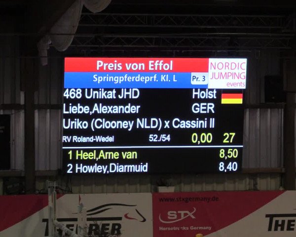 6. Nordic Jumping in Negernbötel 2021