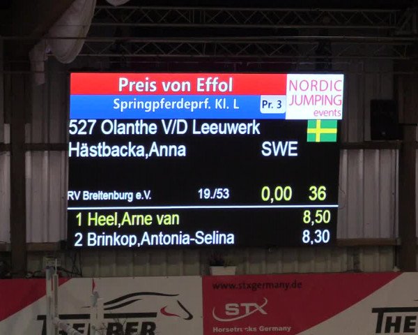 6. Nordic Jumping in Negernbötel 2021