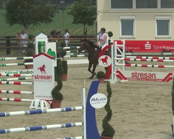 Kirchhellener Classics 2018