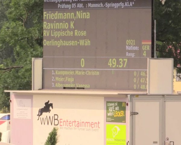 Reitturnier Detmold-Remmighausen 2018
