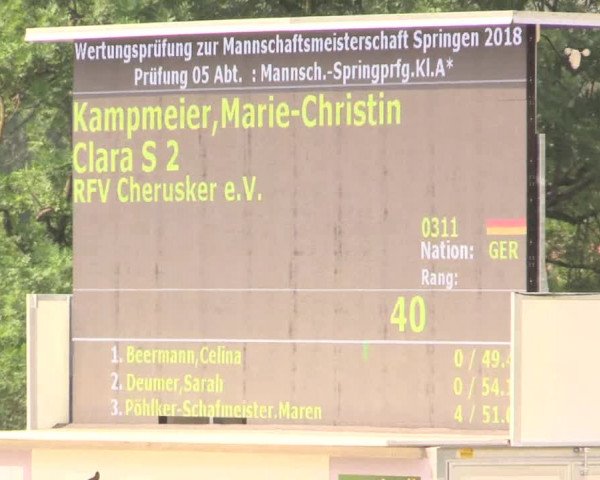 Reitturnier Detmold-Remmighausen 2018