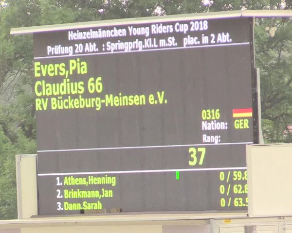 Reitturnier Detmold-Remmighausen 2018