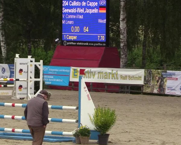 Reitturnier Schwerte-Gut Kückshausen 2018