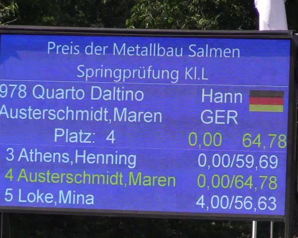 Reitturnier Delbrück-Ostenland 2018