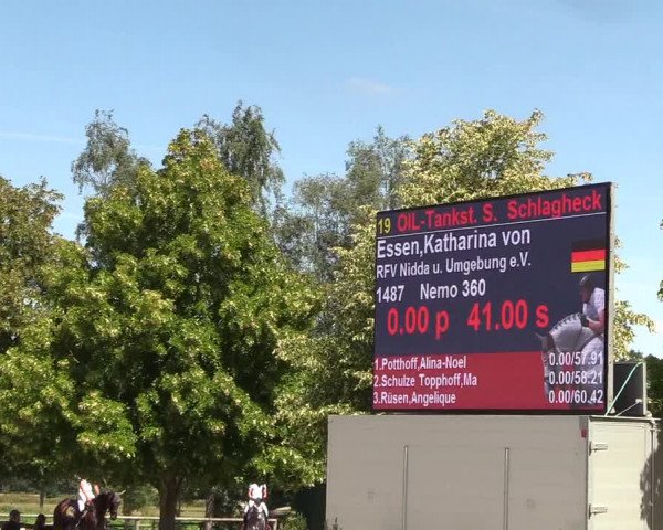 Reitturnier Münster-Roxel 2018