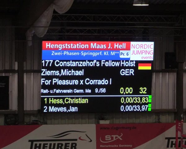 6. Nordic Jumping in Negernbötel 2021