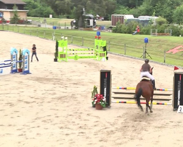 Sommerspringen Turbenthal 2018