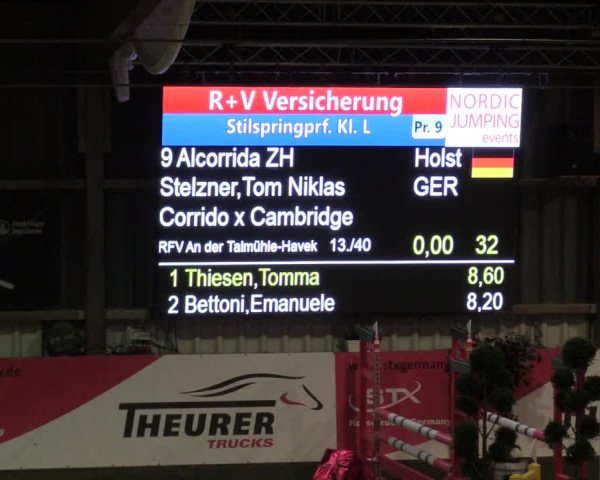 6. Nordic Jumping in Negernbötel 2021