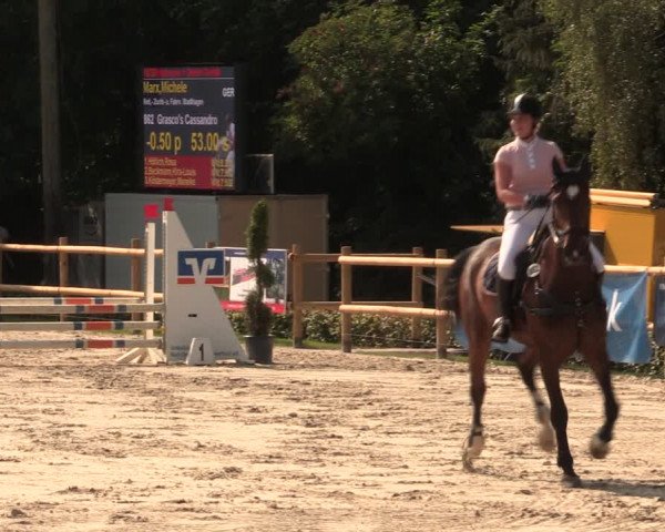 Reitturnier Vlotho-Exter 2018