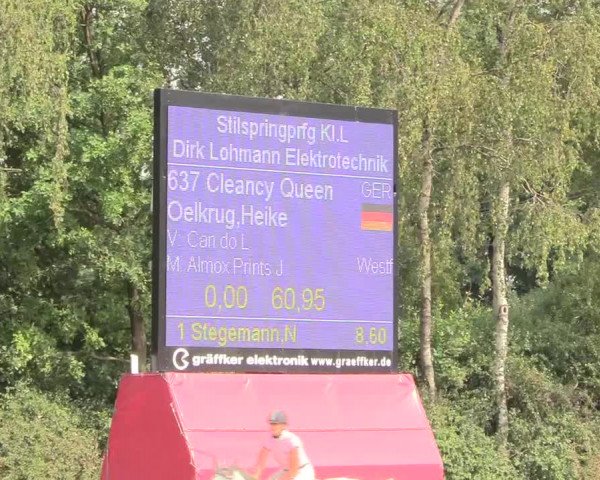 Reitturnier Herbern 2018