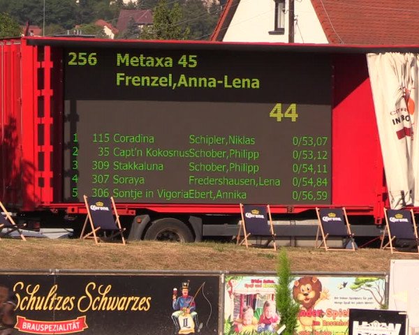Görlitzer Springtage 2018