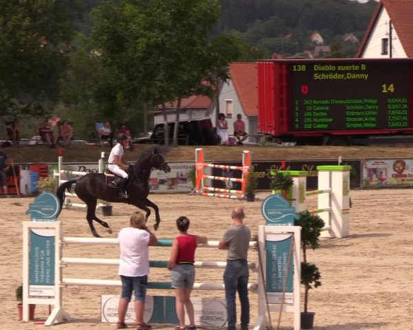 Görlitzer Springtage 2018