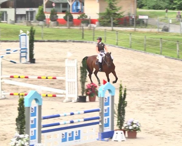 Sommerspringen Turbenthal 2018