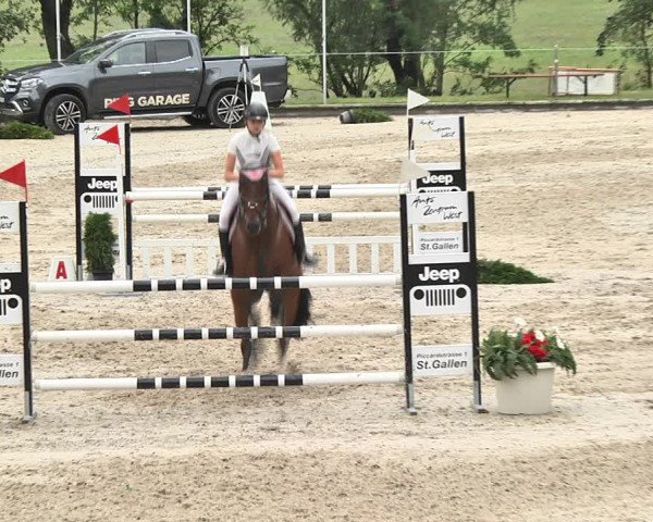 Summer Masters Maienfeld 2018