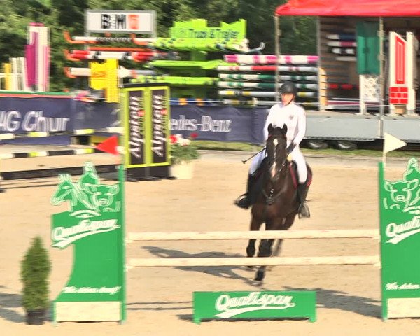 Summer Masters Maienfeld 2018