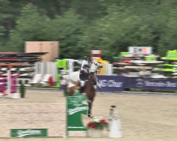 Summer Masters Maienfeld 2018