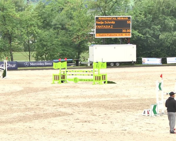 Summer Masters Maienfeld 2018