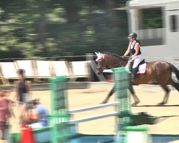 Summer Masters Maienfeld 2018