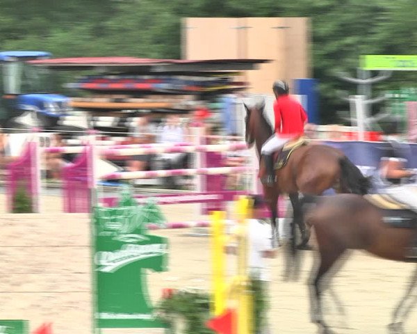 Summer Masters Maienfeld 2018