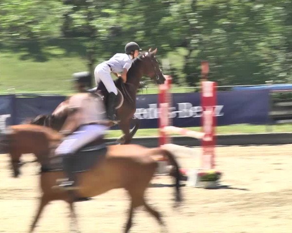 Summer Masters Maienfeld 2018