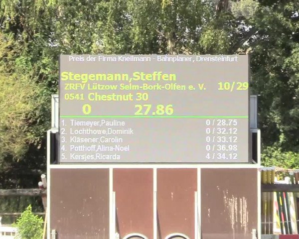 Reitturnier Datteln 2018
