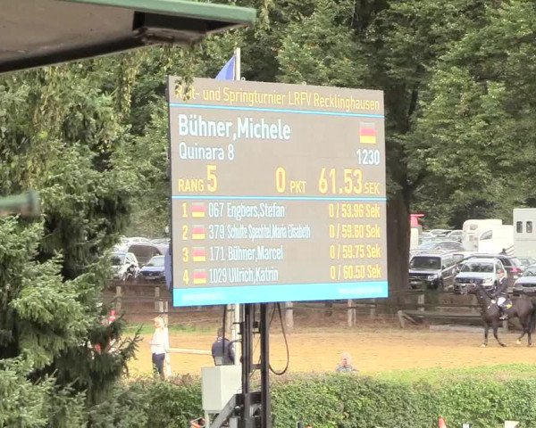 Reitturnier Recklinghausen 2018